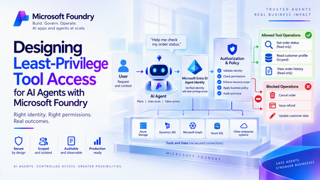 Designing Least-Privilege Tool Access for AI Agents with Microsoft Foundry