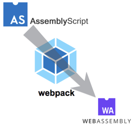 웹 어셈블리를 보다 쉽게 웹 어플리케이션에 적용하는 방법