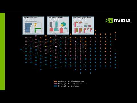 How Edison’s Kosmos AI Scientist Does Six Months of Research in One Day with Nemotron
