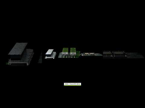 10 Years of NVIDIA DGX