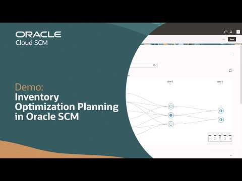 Inventory Optimization Planning in Oracle SCM: Demo