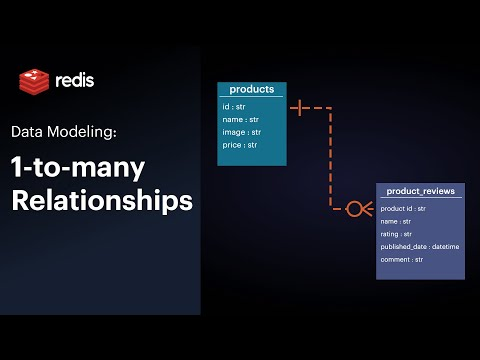 NoSQL Data Modeling with Redis: Building 1-to-Many Relationships