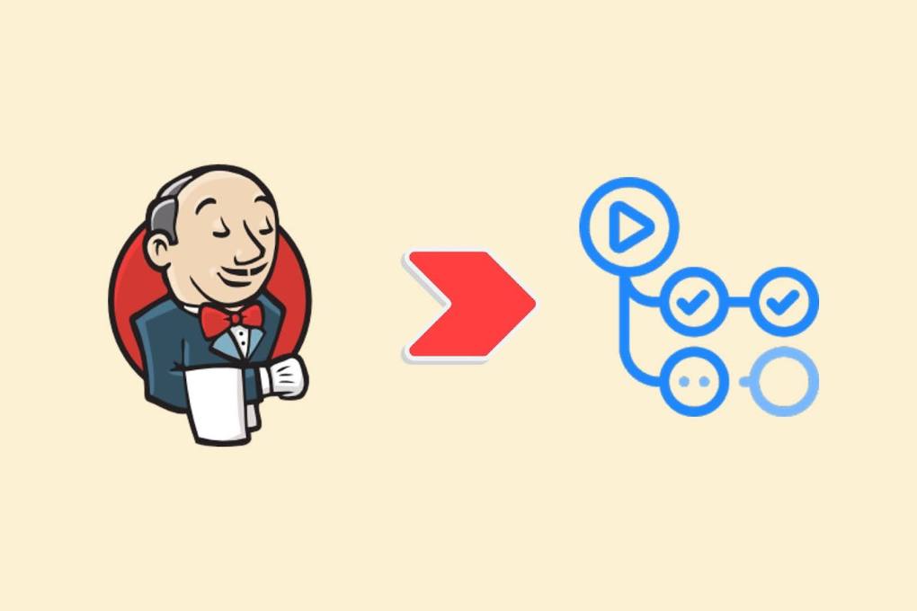 Migration Automation: Easing the Jenkins → GHA shift with help from AI