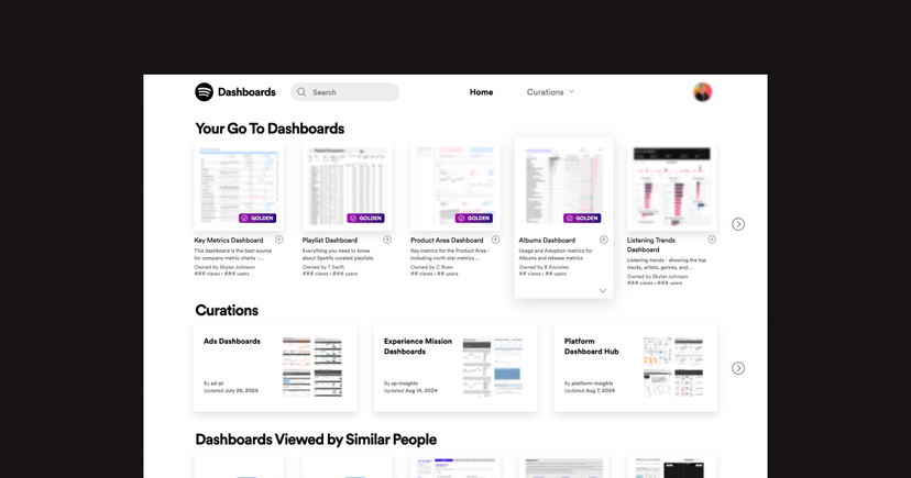 Unlocking Insights with High-Quality Dashboards at Scale