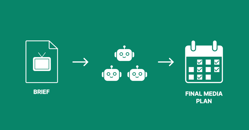 Our Multi-Agent Architecture for Smarter Advertising