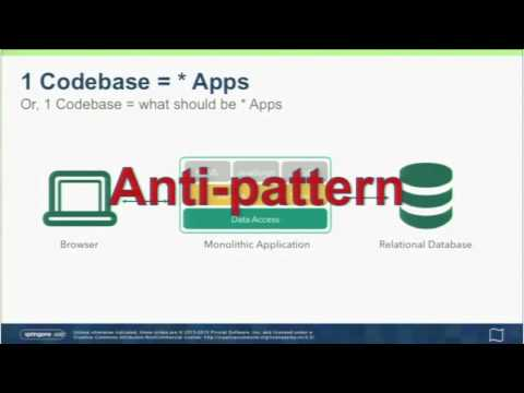 12 Factor, or Cloud Native Apps for Spring Developers