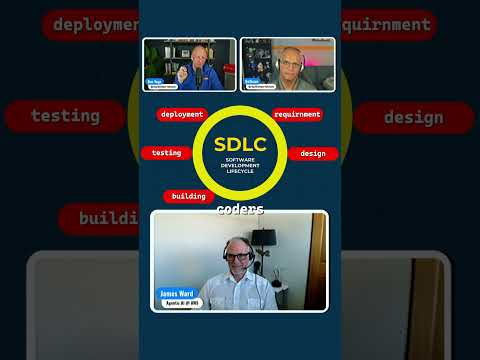 #AI #Agentic #SDLC #springofficehours