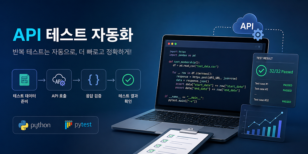 AI를 활용한 테스트 자동화 도전기