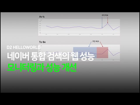 [Trailer] 네이버 통합 검색의 웹 성능 - 모니터링과 성능 개선