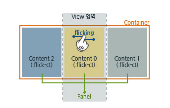 JMC 스마트하게 사용하기