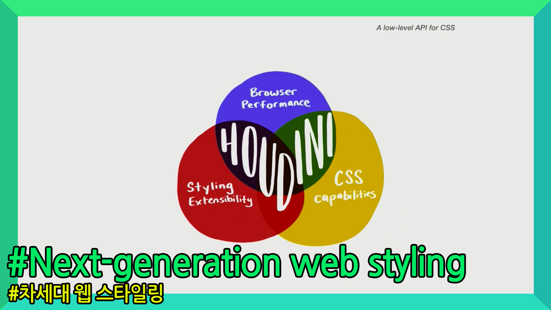 NAVER Tech Talk: UIT 개발 밋업(2019년 11월)