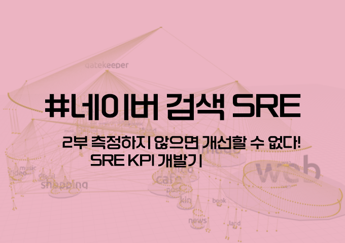 네이버 검색 SRE 2편 - 측정하지 않으면 개선할 수 없다! SRE KPI 개발기