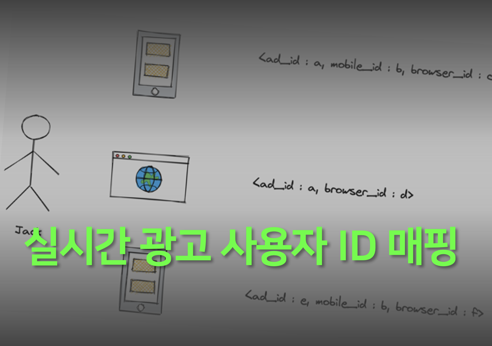 실시간 광고 사용자 ID 매핑