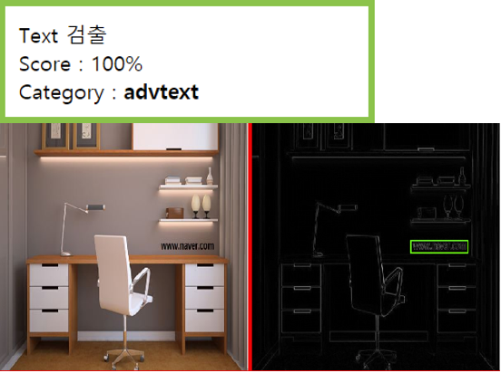 딥러닝과 OpenCV를 활용해 사진 속 글자 검출하기