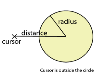 HTML5 Canvas Overview