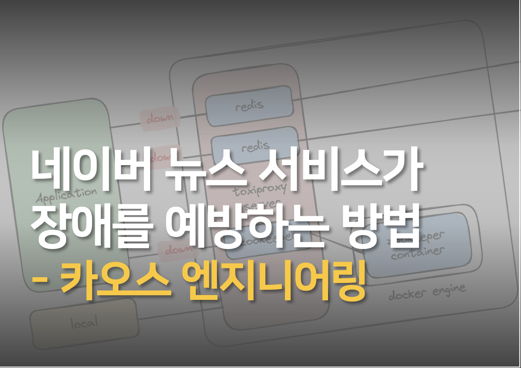 네이버 뉴스 서비스가 장애를 예방하는 방법 - 카오스 엔지니어링