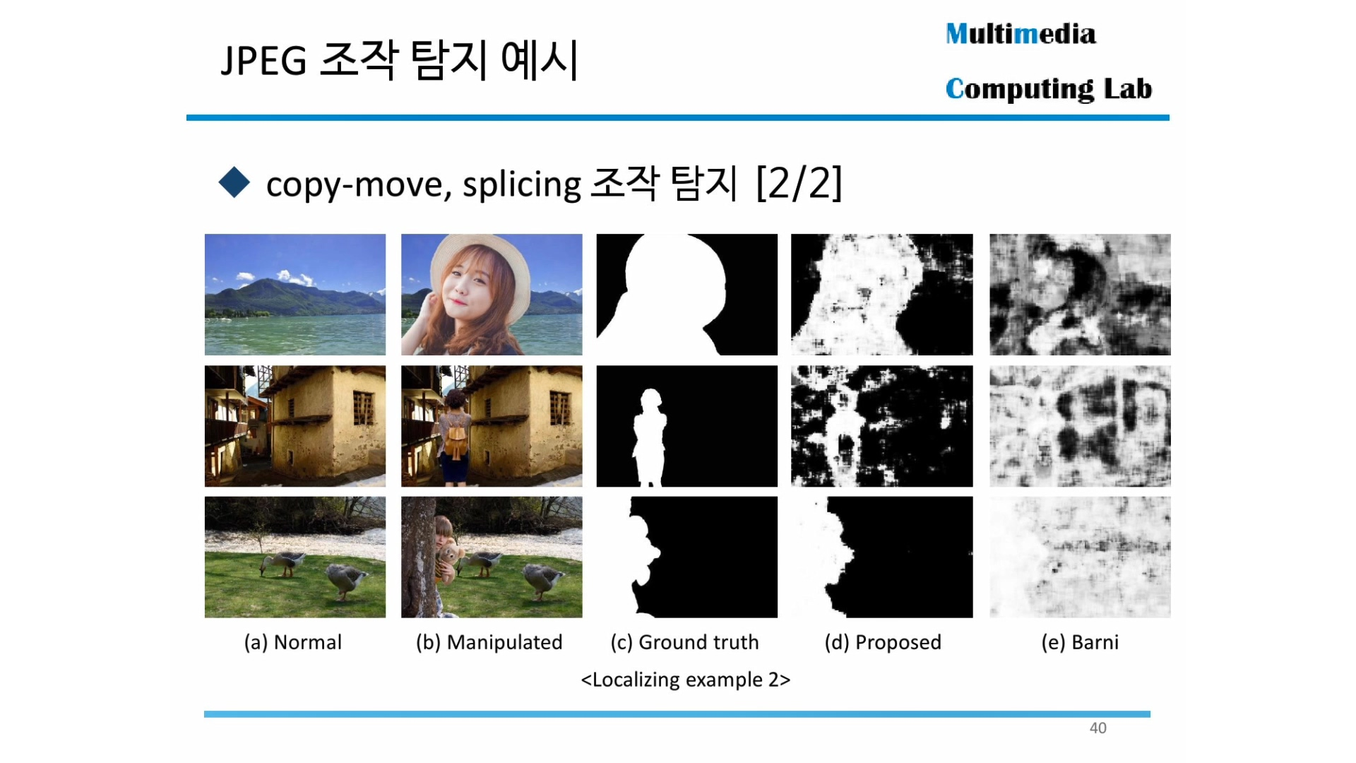 NAVER Tech Talk: AI 6차 (2018년 12월~2019년 3월)