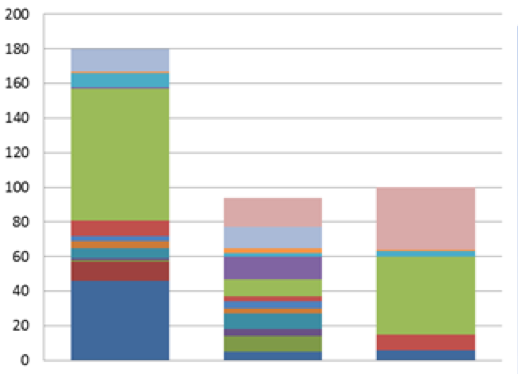 NHN의 안과 밖: Jindo와 jQuery