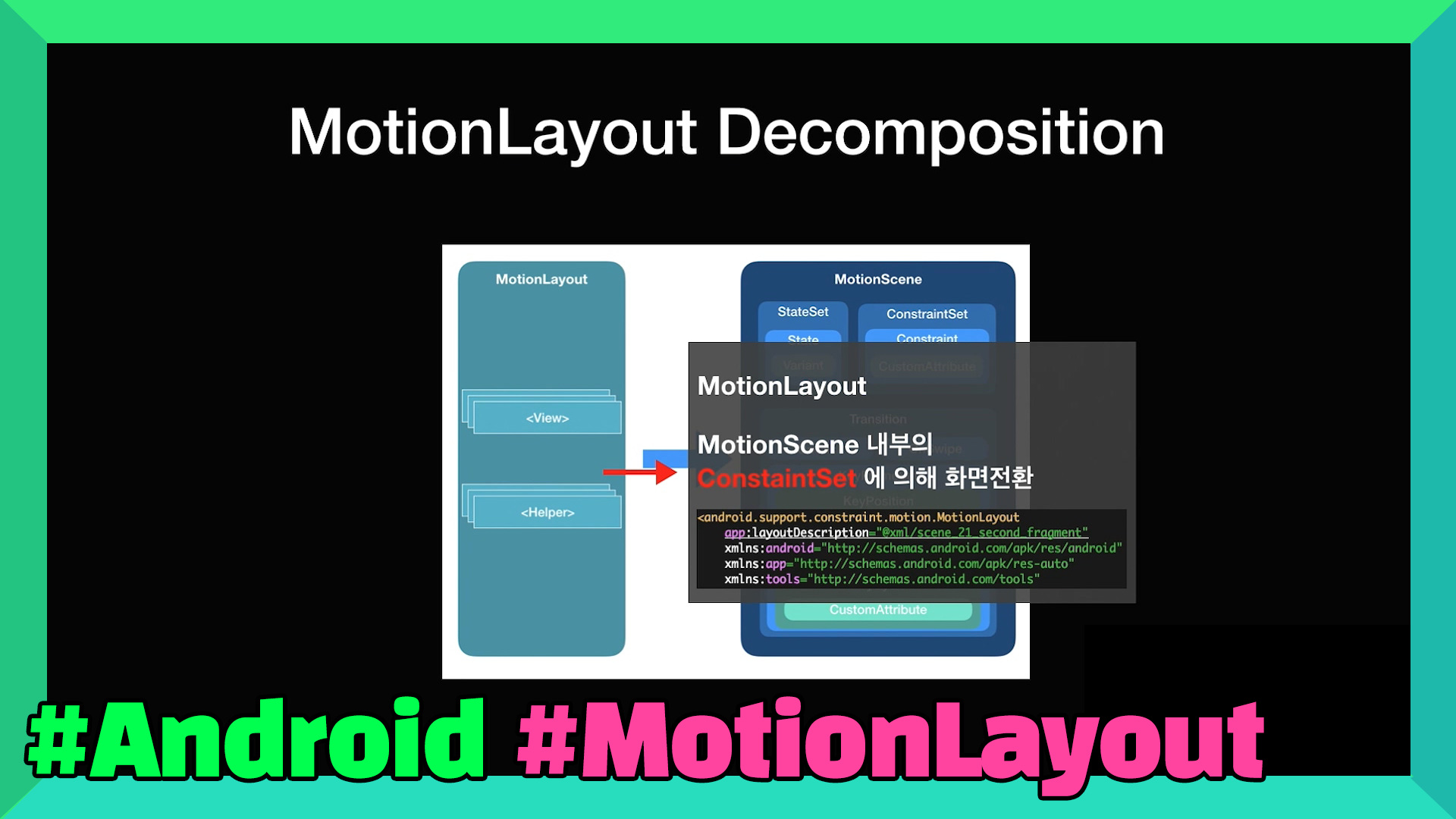 NAVER Tech Talk: 안드로이드 개발 밋업(2019년 12월)