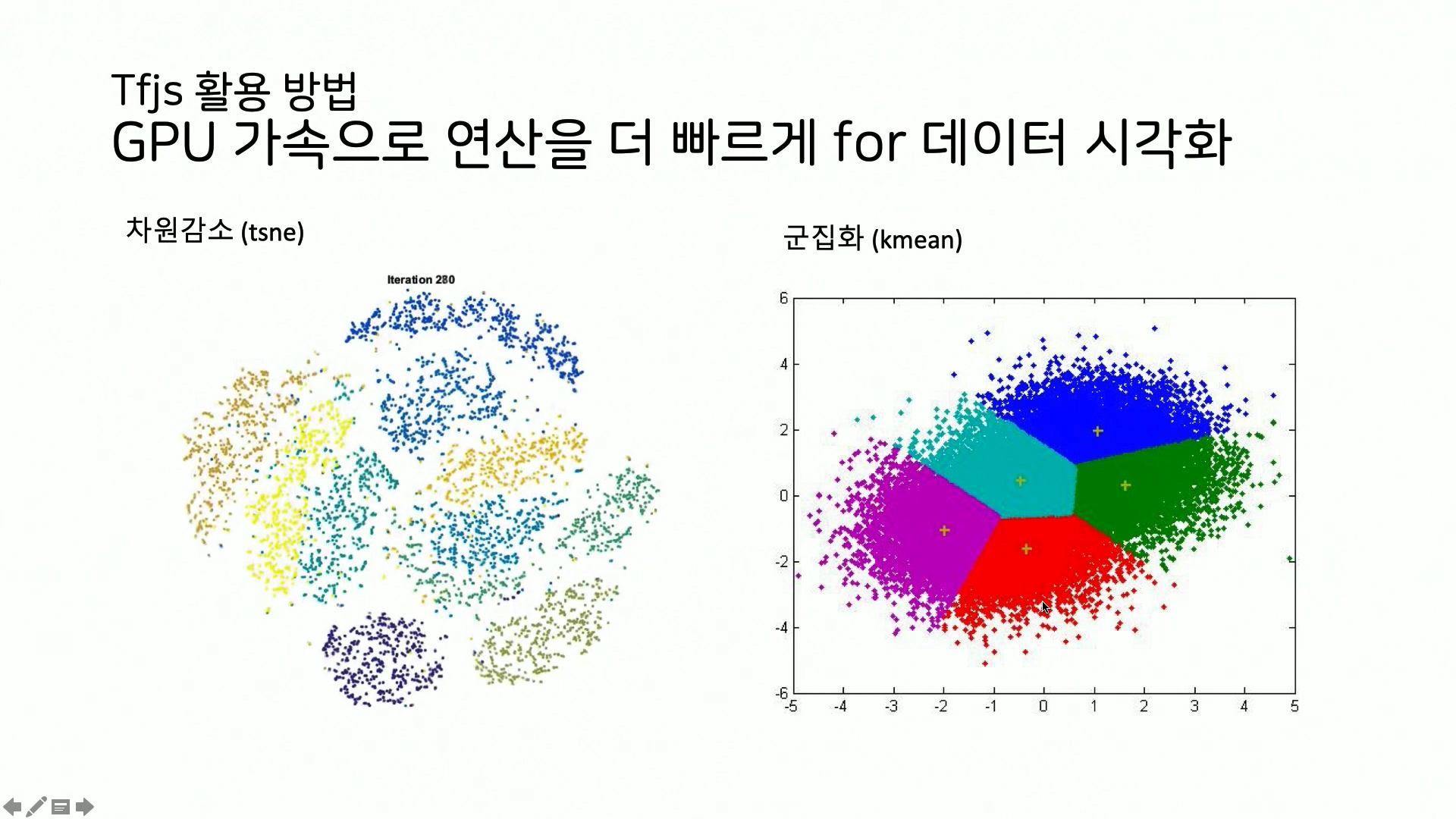 NAVER Tech Talk: FE devtalk 14회 (2019년 4월)