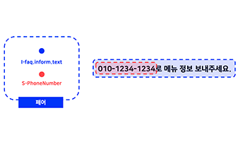 챗봇을 위한 대화는 어떻게 디자인할까