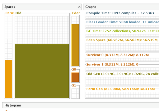 Garbage Collection 모니터링 방법