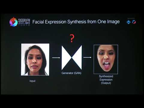 paGAN: Real-time Avatars Using Dynamic Textures