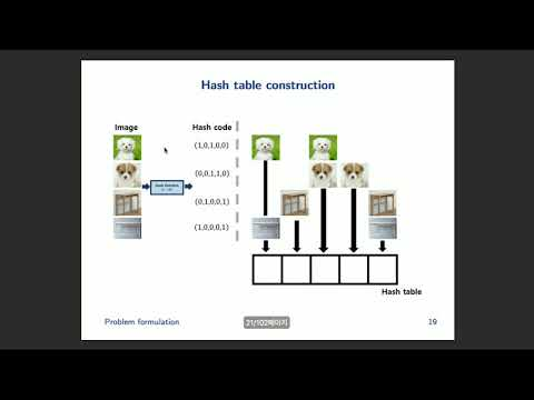 Efficient end-to-end learning for quantizable representations