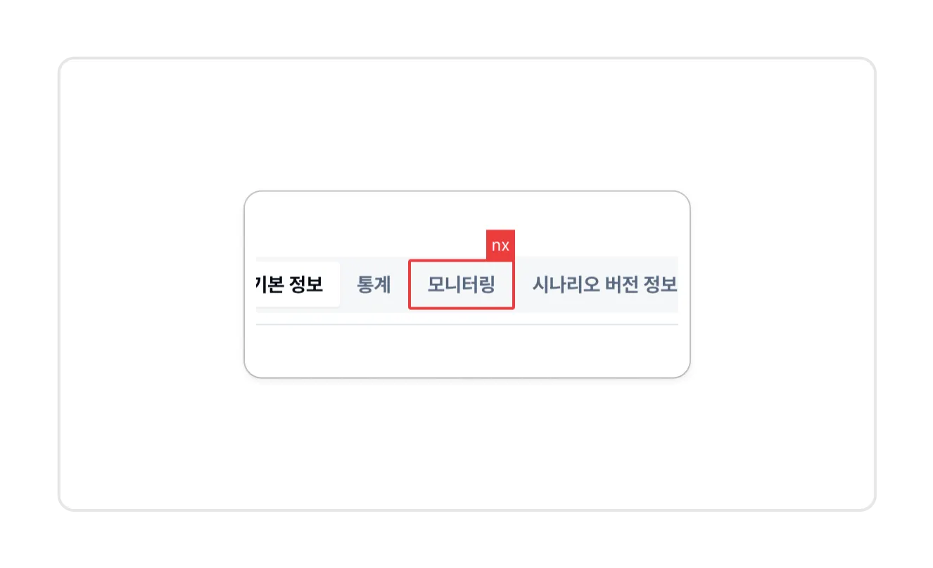 구글처럼 복잡한 권한 쉽게 관리하기 feat. GraphQL