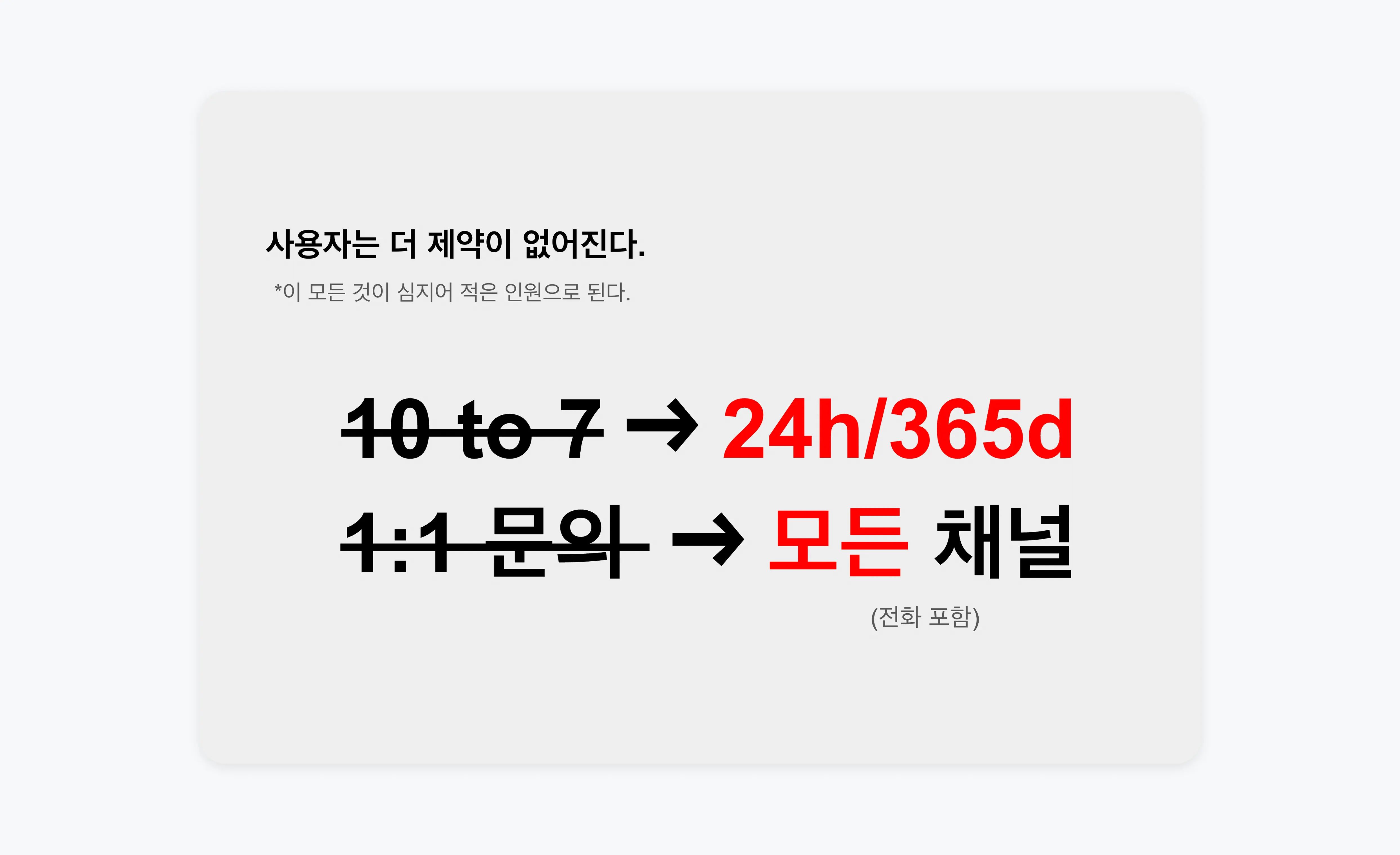 지금의 방식이 최선일까? AI로 임팩트를 바꾸는 당근 운영실