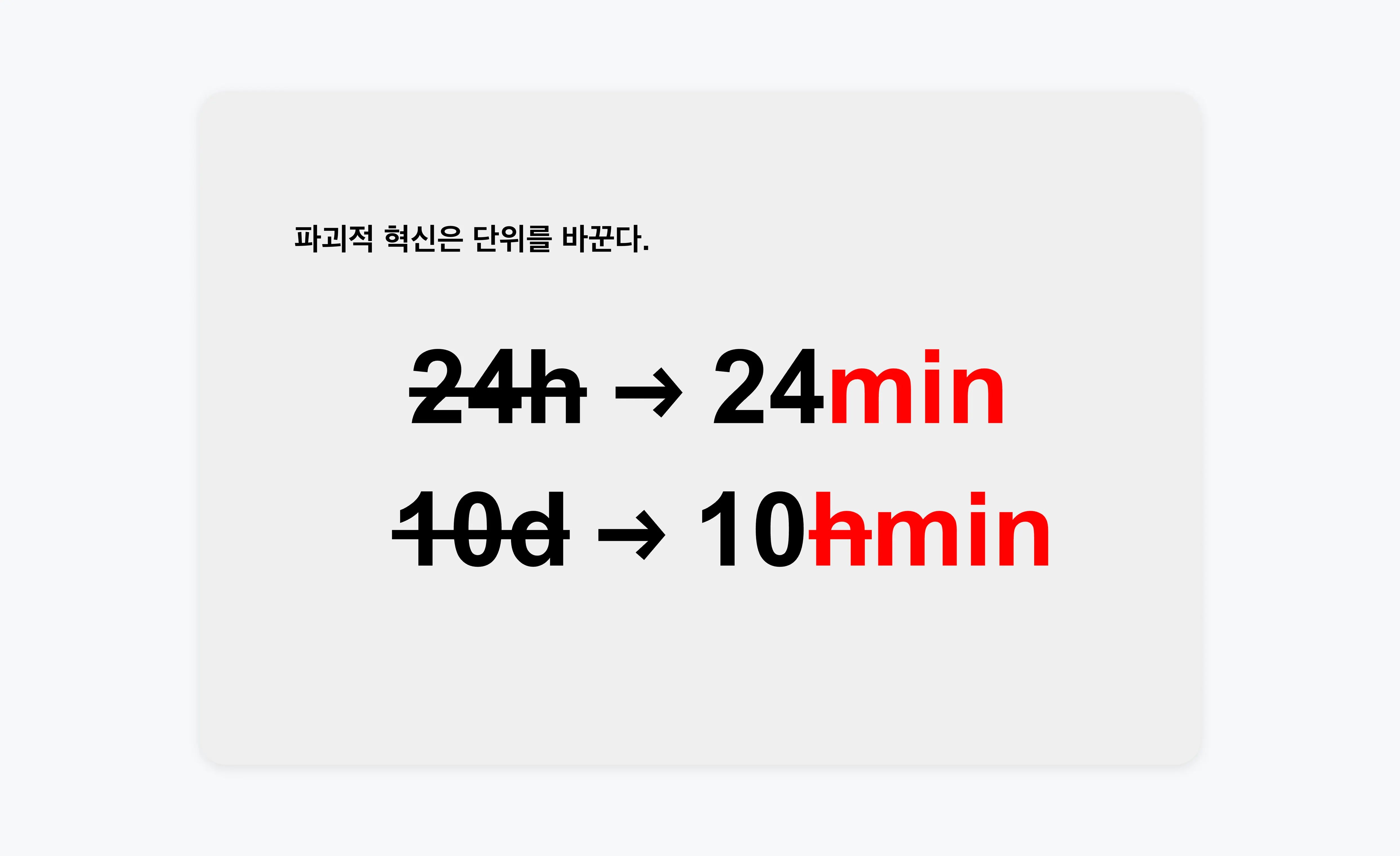 모두가 AI 로켓에 올라타도록, 당근 운영실이 AI로 일하는 법