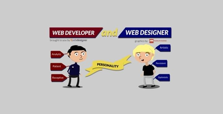 웹 프론트엔드 개발자와 UI/UX 디자이너가 효과적으로 협업하는 방법