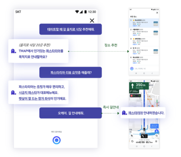 TMAP과 에이닷이 만나다 : 주행의 동반자 TMAP with A.