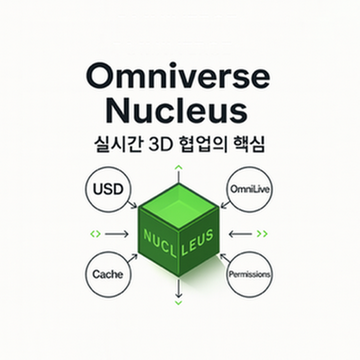 NVIDIA Omniverse Nucleus 역할 및 핵심기술