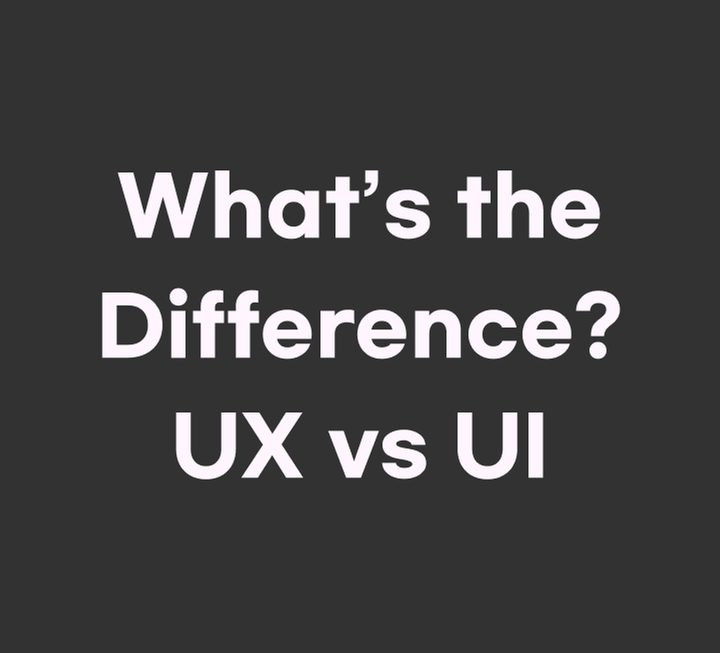 What is UX/UI Design?