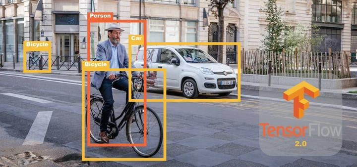 통상적이지 않은 이미지 분류에 대한 고찰