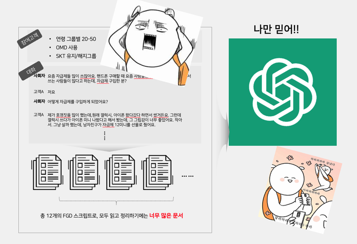 FGD 데이터를 분석해보자(Feat.RAG)