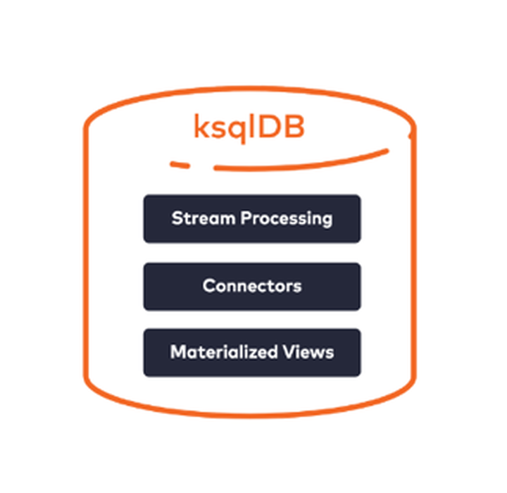 ksqlDB를 활용한 CDC (Change Data Capture) 효과 내기