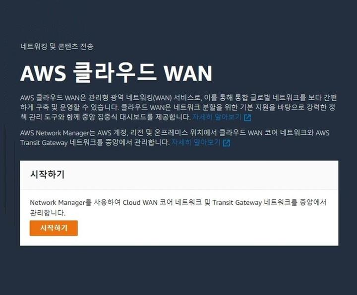 AWS Cloud WAN : Part 2