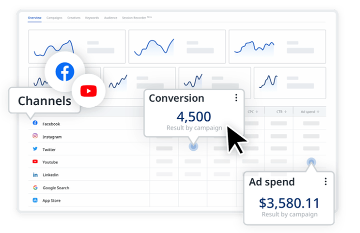 외부 API 종속성 ＇쉽게＇ 모니터링하기