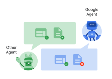 A2A × MCP: 도구와 협업을 모두 잇는 AI 연결고리