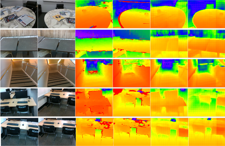 Deep Learning 기반 Depth Estimation with Mono Camera - 연구과정(2)