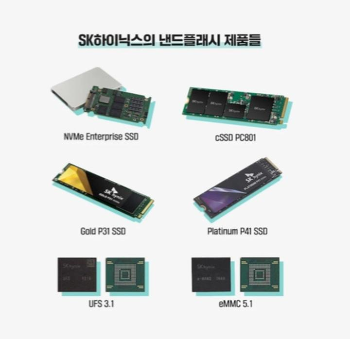 [반도체 데이터분석 도전기] (1) 주제 선정 및 NAND Cell Distribution 기초