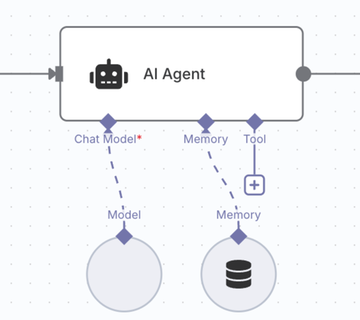 n8n과 Open WebUI를 연결해보자