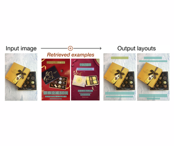 AI와 디지털 광고의 새로운 협력 모델 - Part 2. 효율적인 광고 제작을 위한 레이아웃 생성 기술