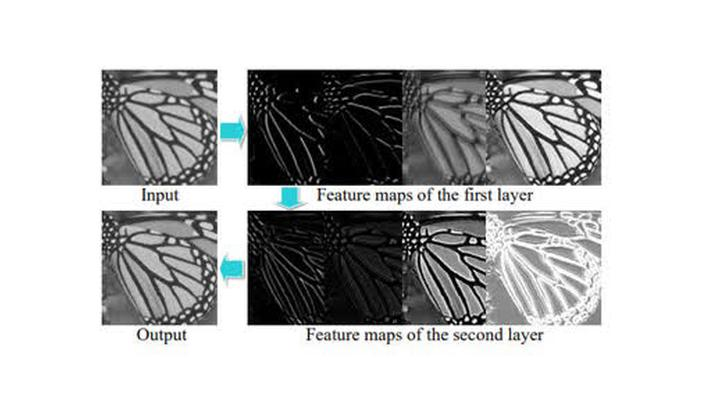 Deep Learning 기반 Super-Resolution 기술 요약 연재 #1 - SRCNN, VDSR