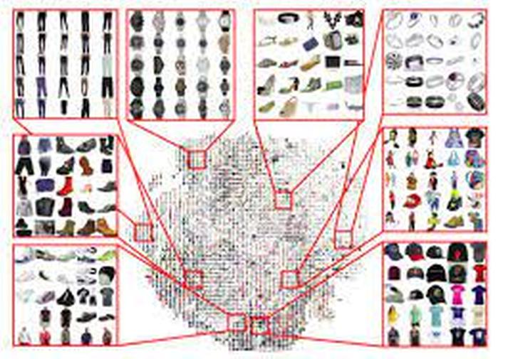 AI foundation 모델의 근간이 되었던 대조학습, 그 시작에는 metric learning이 있었다
