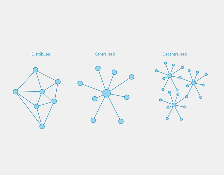 애자일 방식의 유연함에서 기인한 확장성이 갖는 장점에 대한 역사적 탐구