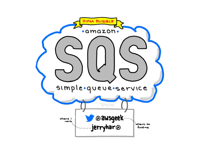 AWS SQS with Spring Cloud (연재#5)