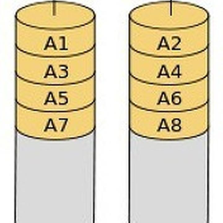 RAID 정리 3. RAID 설정 (레이드 옵션, Stripe Size, Read/Write Policy)